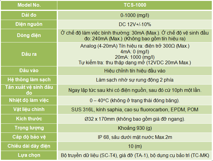 Thiết bị đo SS (chất rắn lơ lửng)