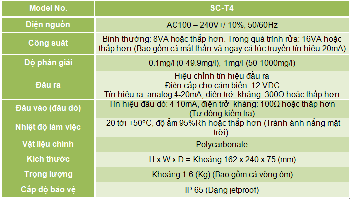 Thiết bị đo SS (chất rắn lơ lửng)